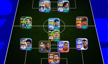 Haaland 108, Darwin Nunez 103,Gerrard 103 + 1500 coins