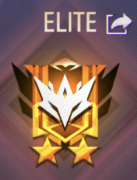 Rankeada BR FF em 7 dias