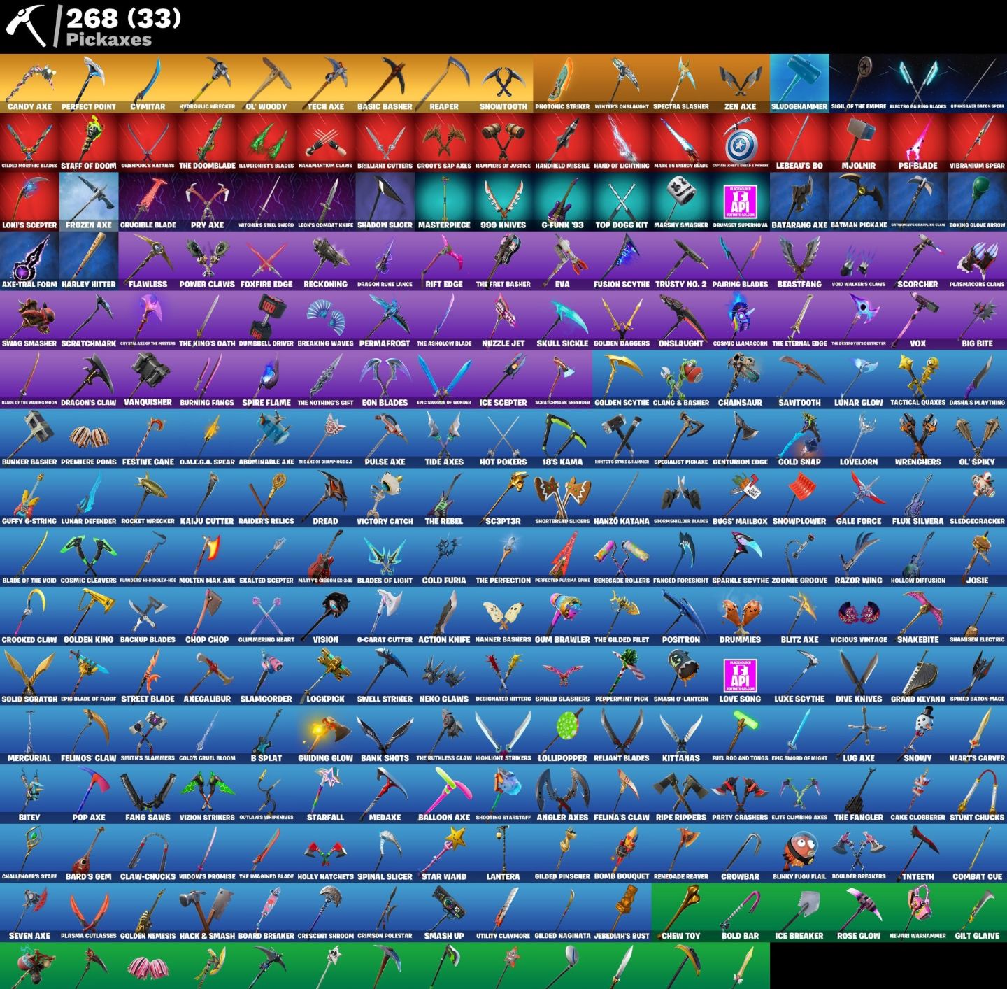 Conta Fortnite Super Rara S 2 Passe sem Cavaleiro Negro S2 S3 S4 S5 S6 S7 S8 Etc