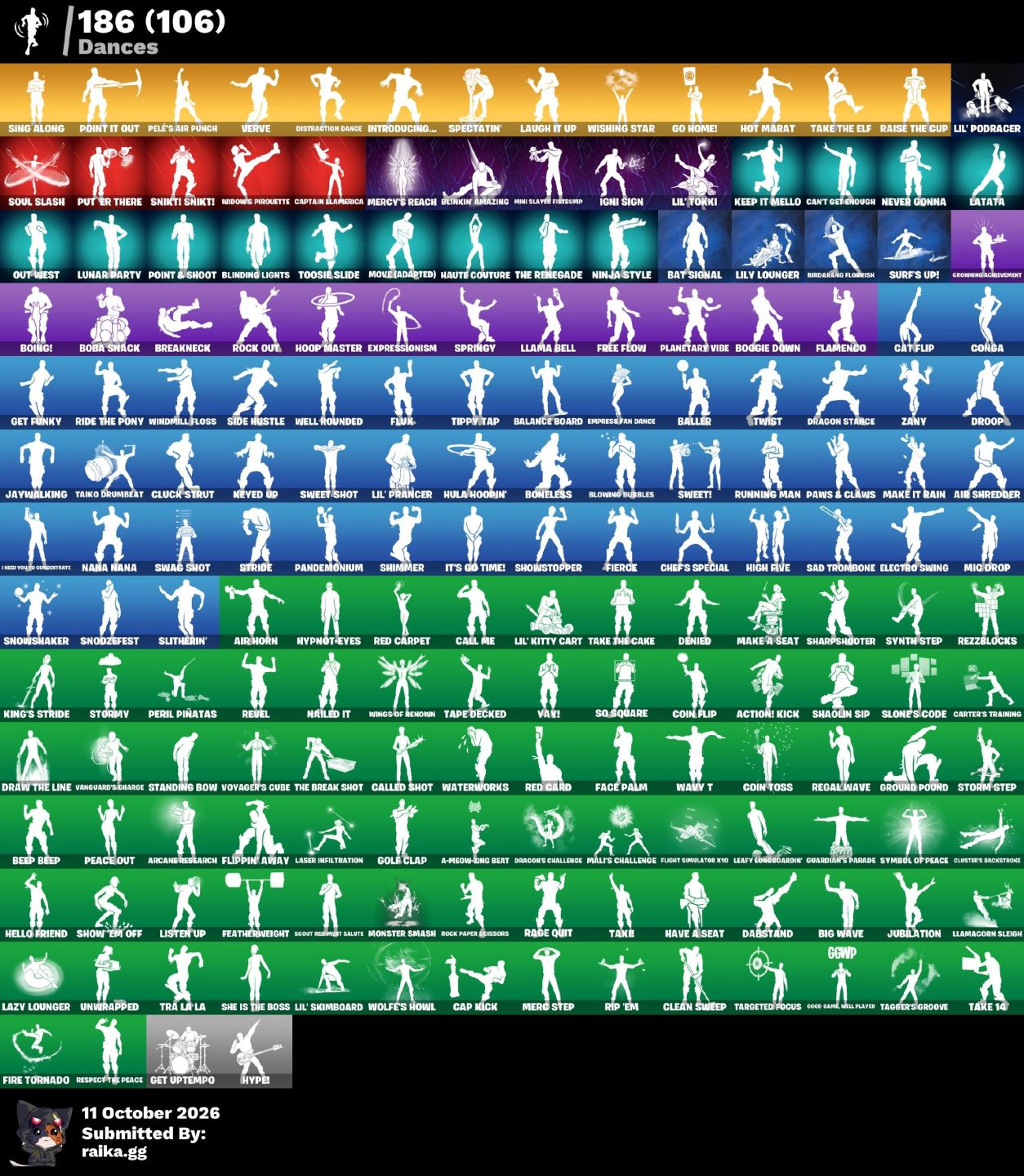 223 SKINS - STW FUNDADOR/ TRAVIS SCOTT/GLOW/ LEON/ NEO VERSA/ EMOTE SWITCH 2