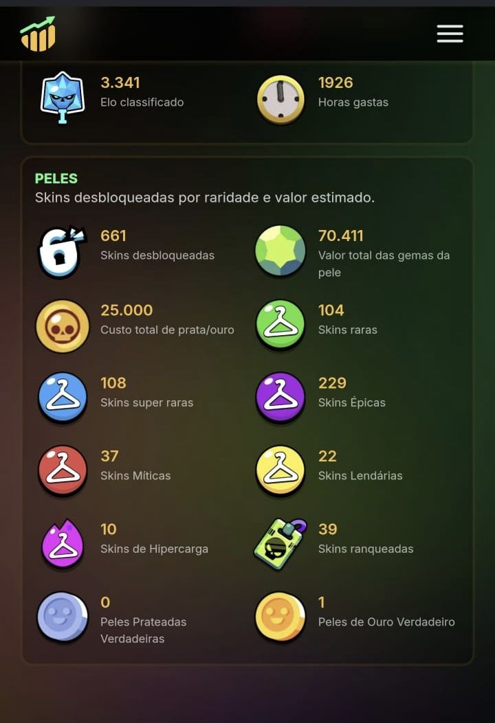 Conta brawl stars 140k de troféus