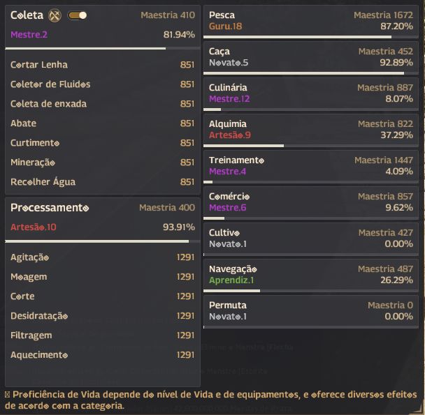 CONTA END GAME BLACK DESERT SA 851 GS