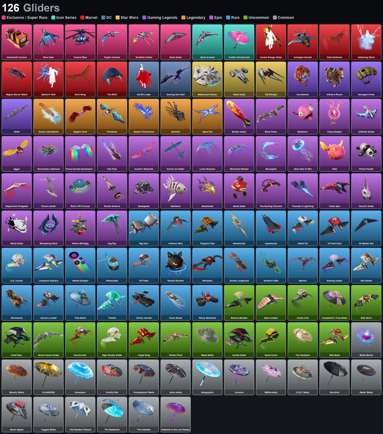 Conta 114 Skins - Neo Versa - Peter Griffin - Gold Midas - Lara Croft