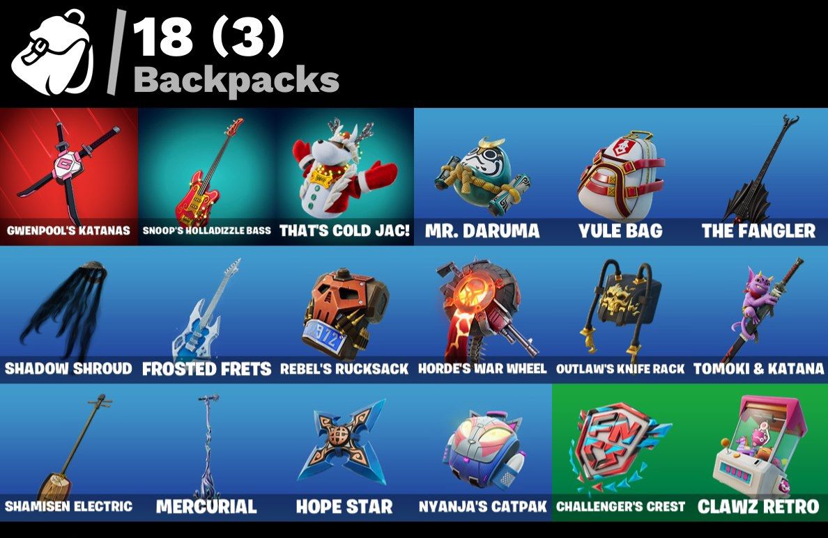 CONTA FORTNITE PARA INICIANTE BARATA