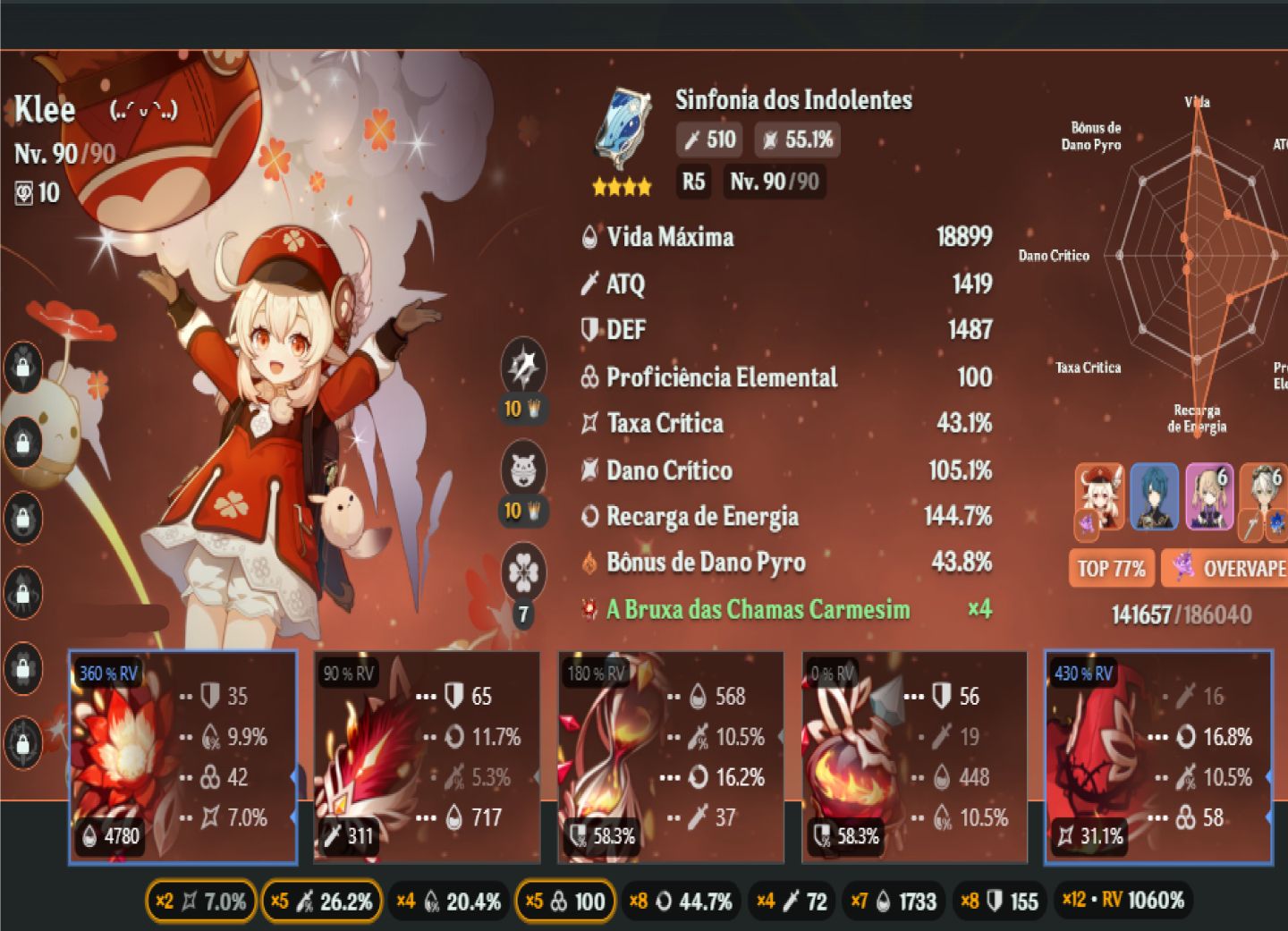 CONTA GENSHIN SERVIDOR EUROPA, AR 60!!