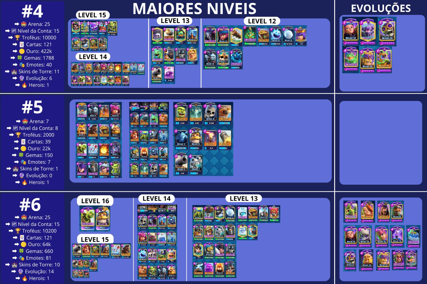 (MENOR PREÇO!) CONTAS DE CLASH ROYALE BARATAS l FULL ACESSO l ENTREGA AUTOMÁTICA