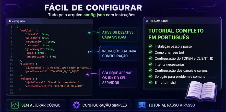 Source Bot Discord | 7 em 1 + Ticket + Moderação | Entrega Automática