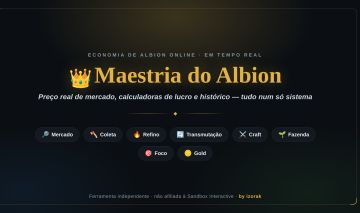Maestria do Albion | Sistema Completo de Apoio ao Player de Albion
