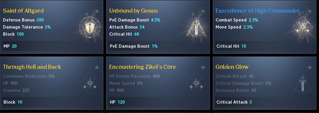 Aion 2 , services, leveling e aumento de poder