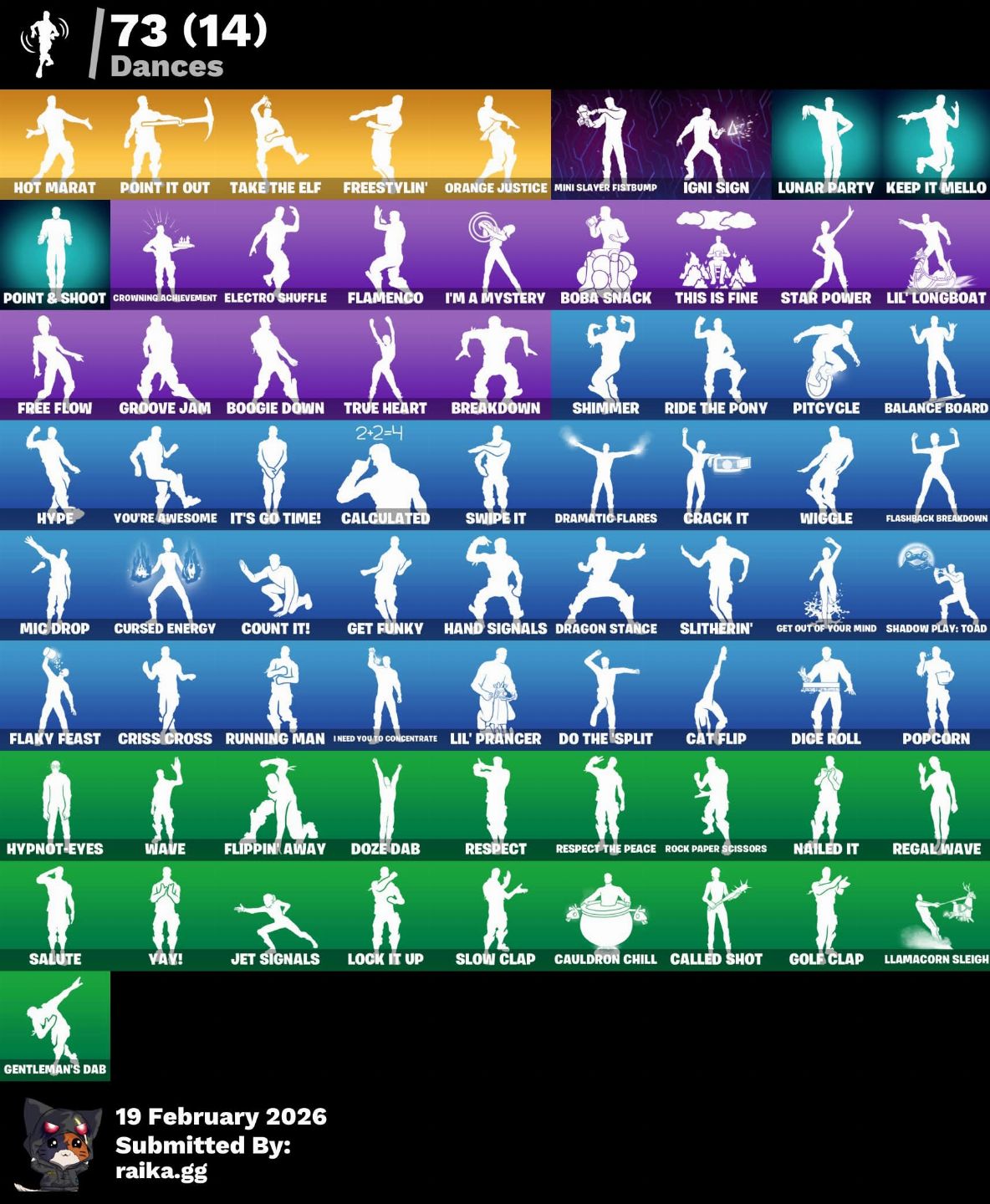 CONTA FORTNITE S3 SKINS RARAS + 1000VBUCKS e FUNDADOR