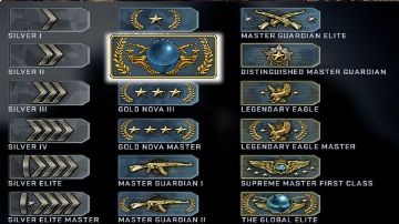 Boost patentes Steam Counter Strike 2 Boost de Patente GGMAX