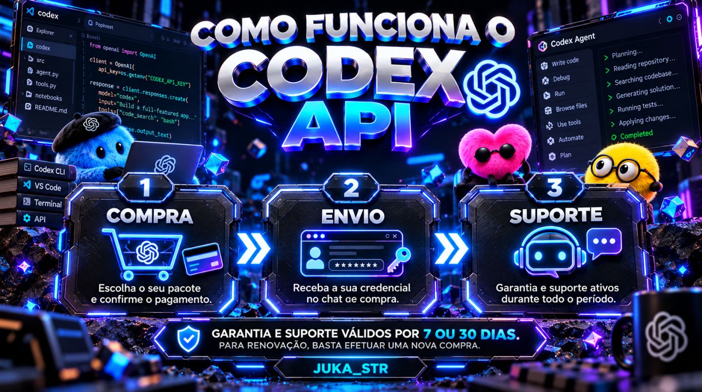 Codex API Key 10M a 500M | GPT-6.1 Sol, GPT-6 Sol, Luna