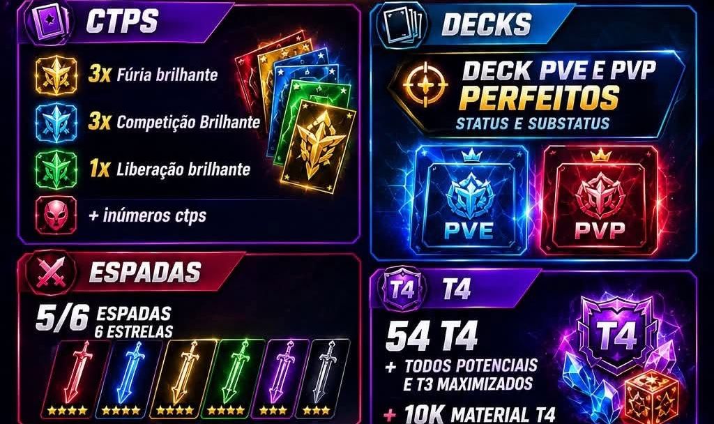 Conta MARVEL FUTURE FIGHT - VIP 14