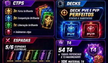 Conta MARVEL FUTURE FIGHT - VIP 14