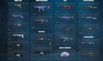Contas Valorant com muitas skins