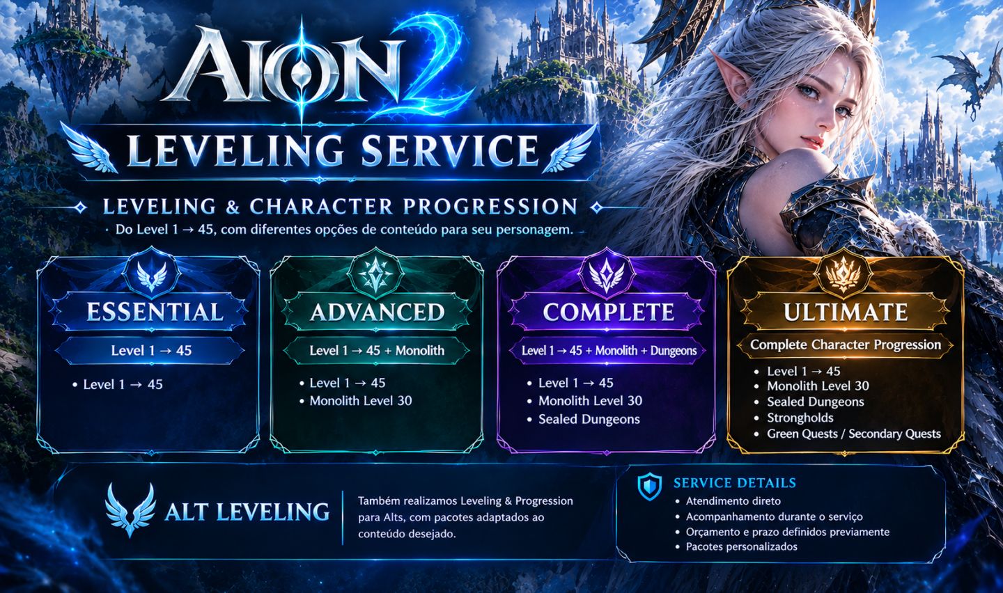 Service de Leveling Aion 2