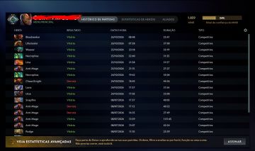 Conta Dota 2 Cruzado 2 Behavior 11.981/12.000 - 1.859 MMR Main Pool