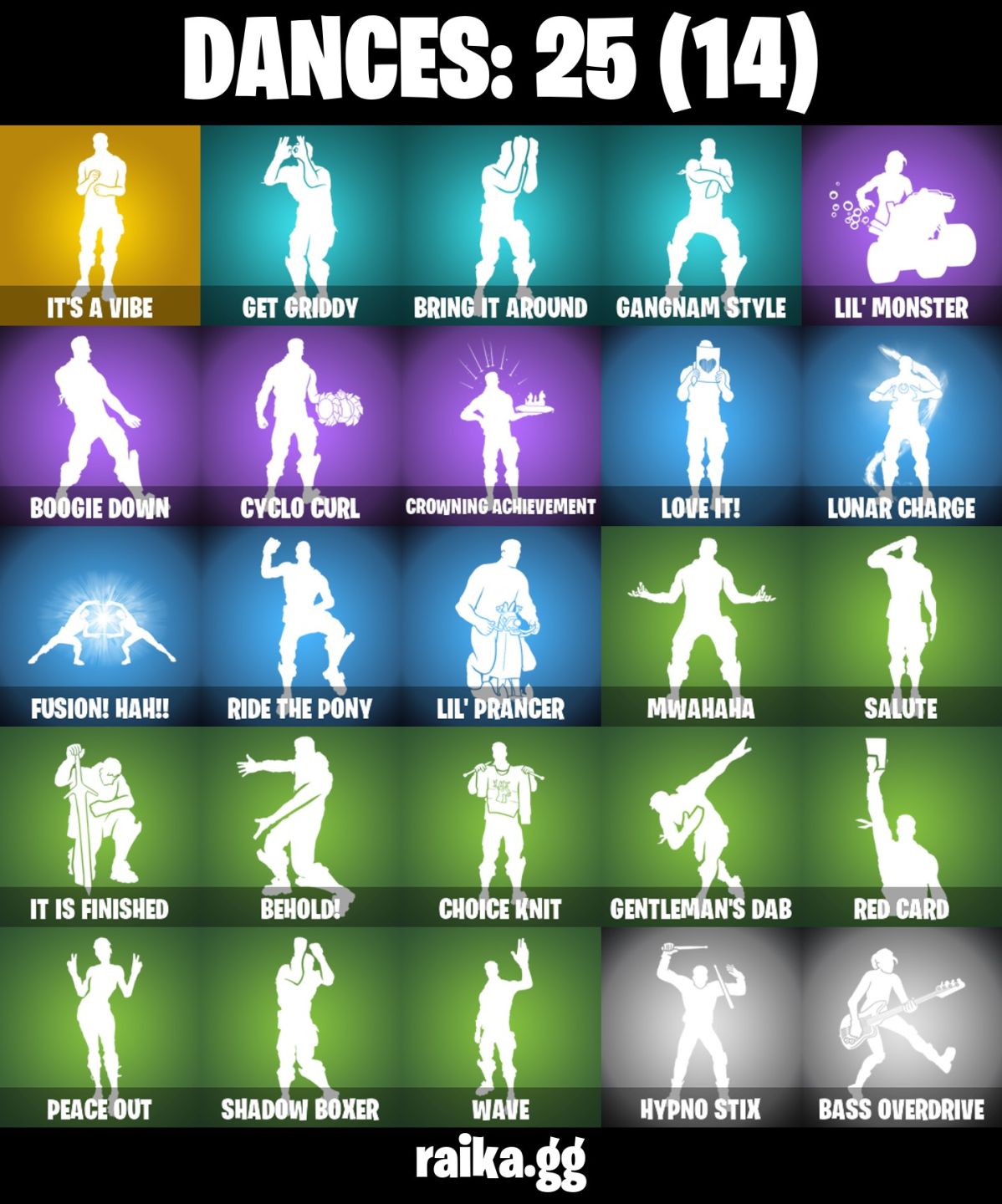 Conta fortnite salve o mundo fundador+segura