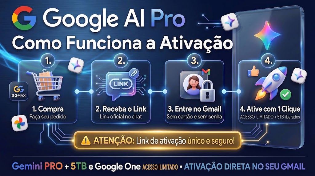 Google Gemini Pro + 5TB Google One Link Oficial | Ativa no Seu Próprio Gmail