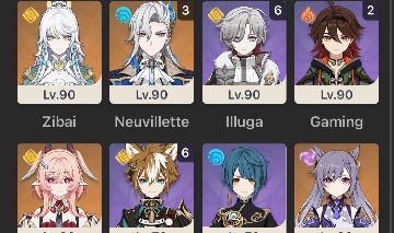Conta Neuvillette C3 + Bis, Zibai, Linnea, Iluga C6, Aino C6, Gorou C6