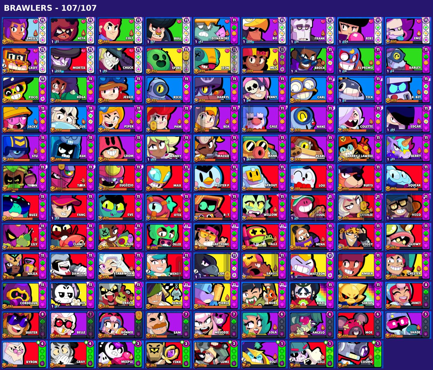 CONTA BRAWL STARS 71K TROFÉUS + 107/107 Brawlers 571 SKINS + ENDGAME
