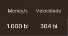 1T/s | CONTA STEAL AN EGG E 304B VELOCIDADE PETS DIVINO 110/112 INDEX