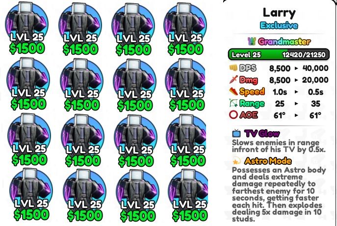 Toilet Skibidi Tower Defense (unidades)