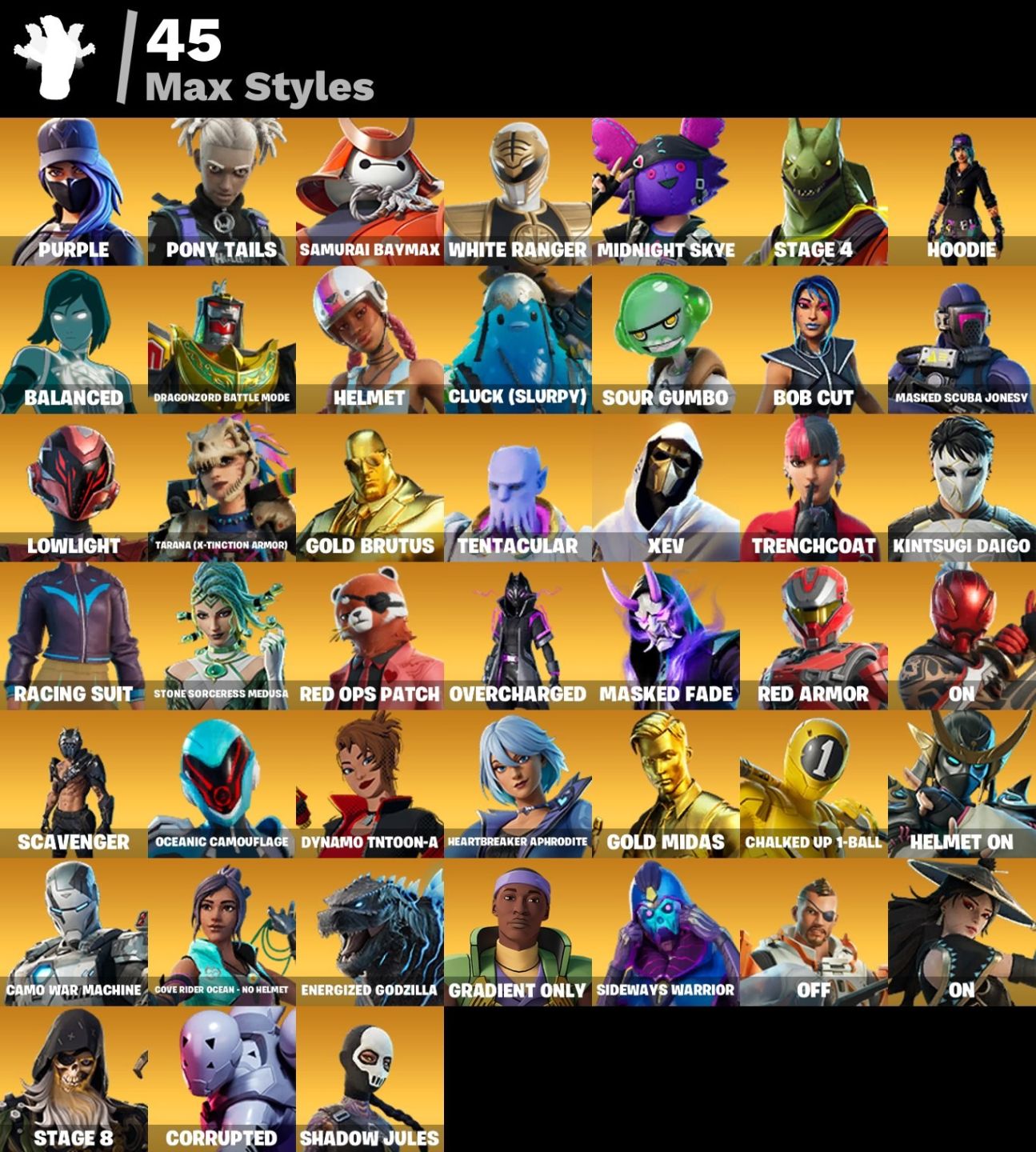 CONTA DE FORTNITE COM 161 SKINS | Spider-Gwen | PROMOÇÃO!