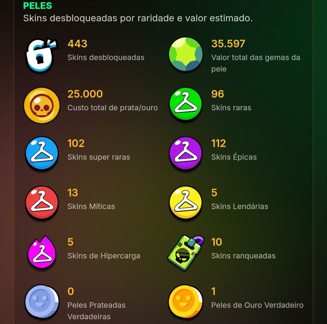 CONTA TOP COM 87K DE TROFÉUS E MUITAS SKINS...
