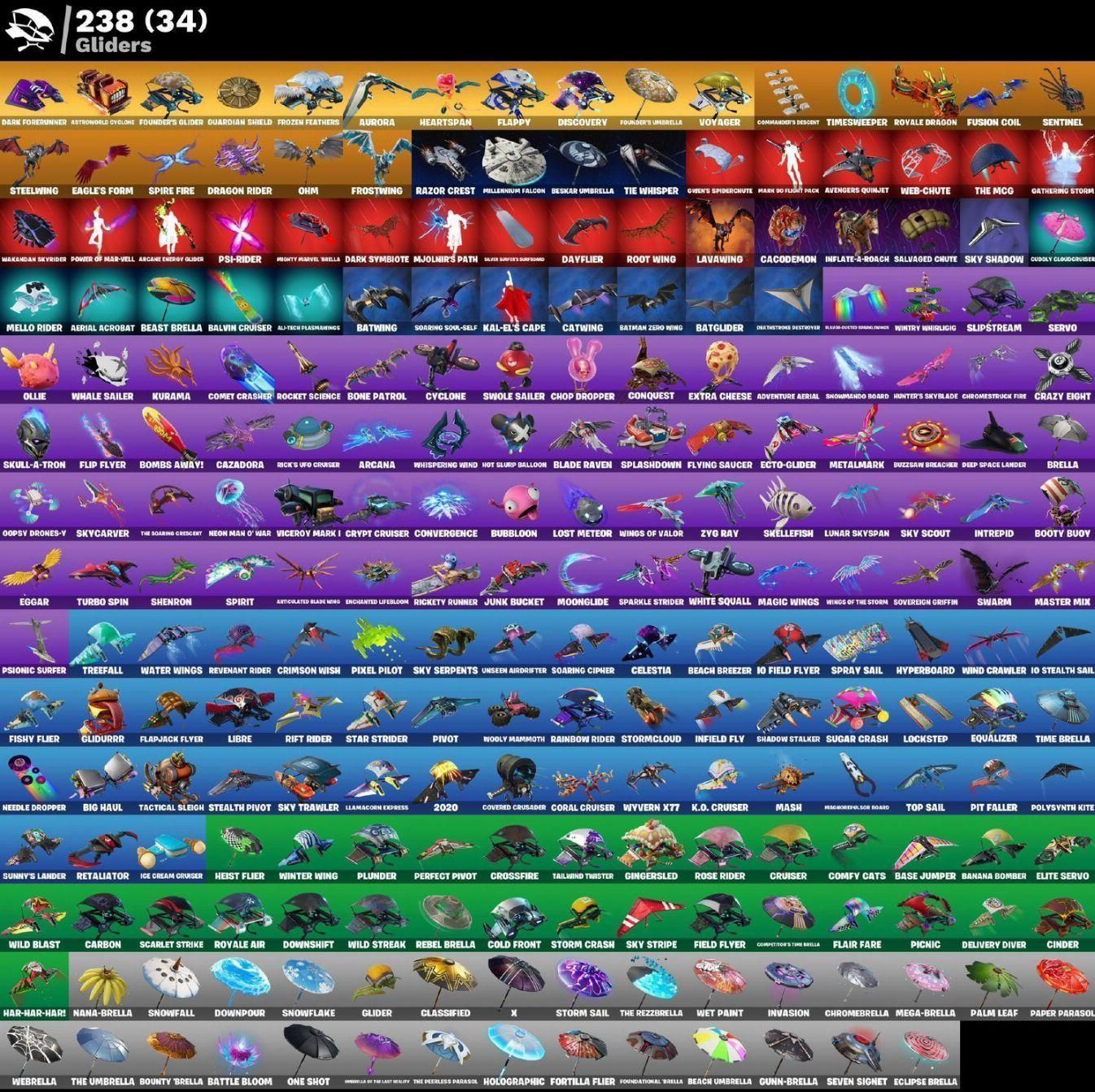 CONTA WILDCAT I 600 SKINS I GALAXY, WONDER, MINTY, LEVIATÃ,CONTA COMPLETA
