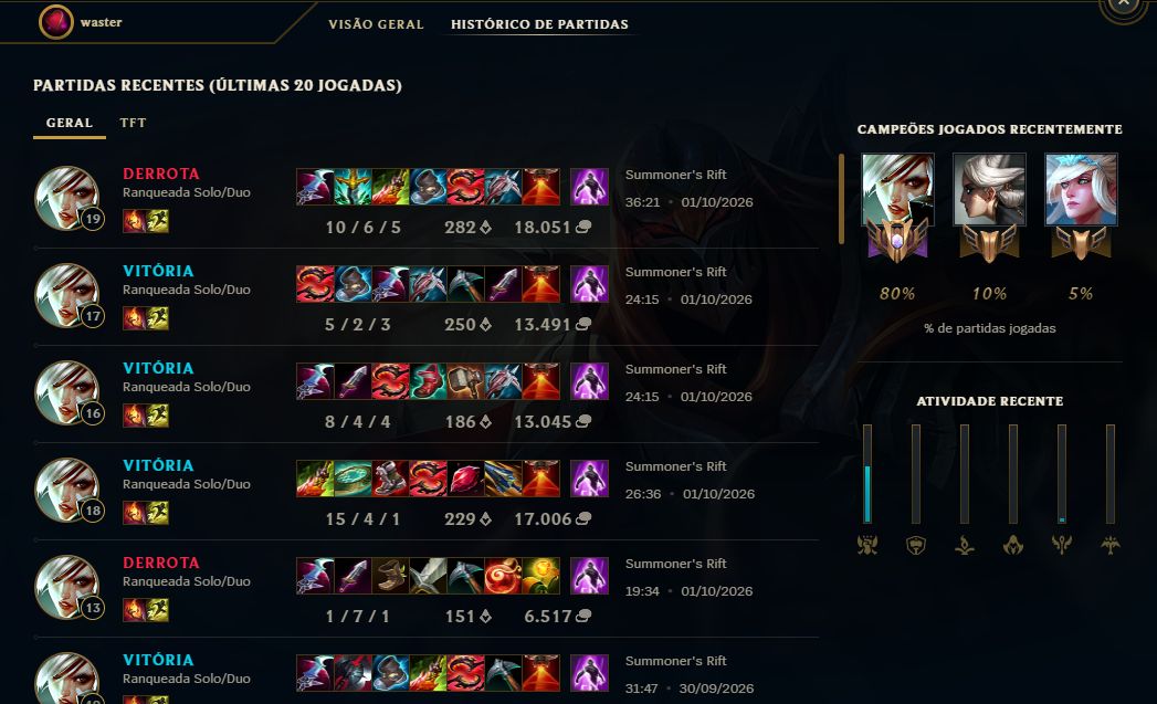 Conta diamante 1 mmr de mestre+