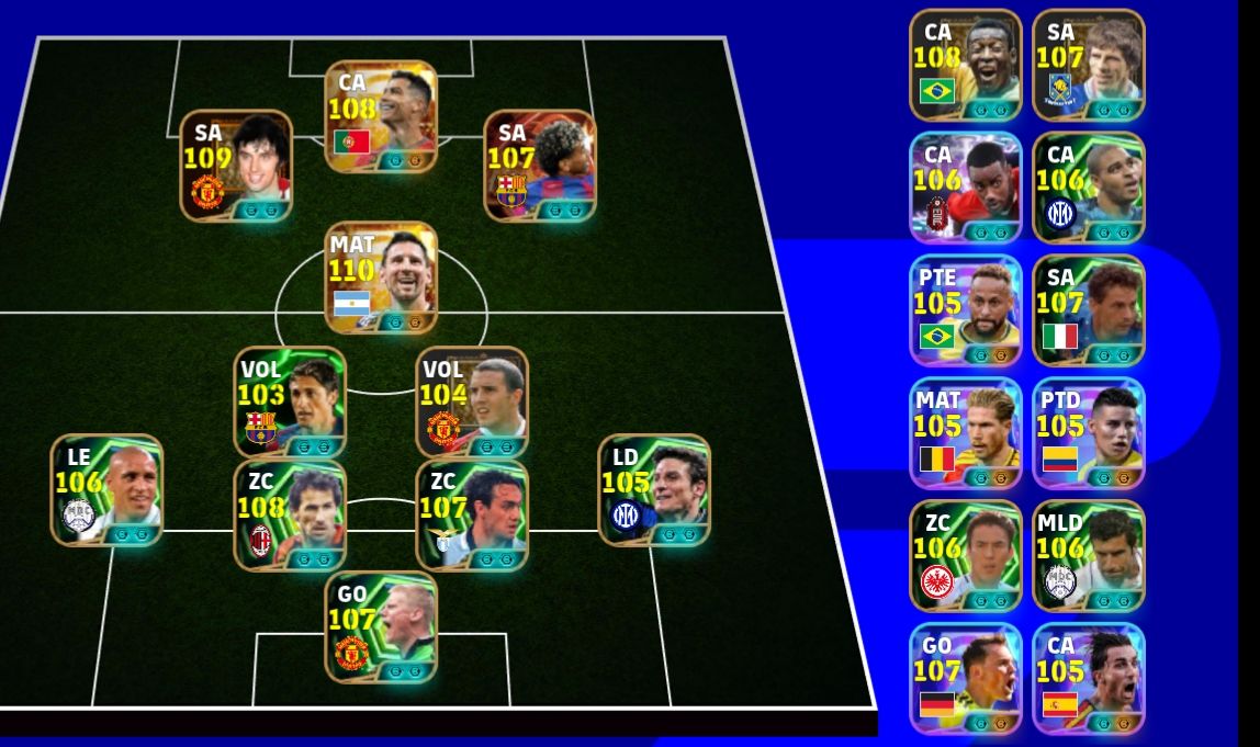 Conta Braba com Cr7+Messi+Yamal