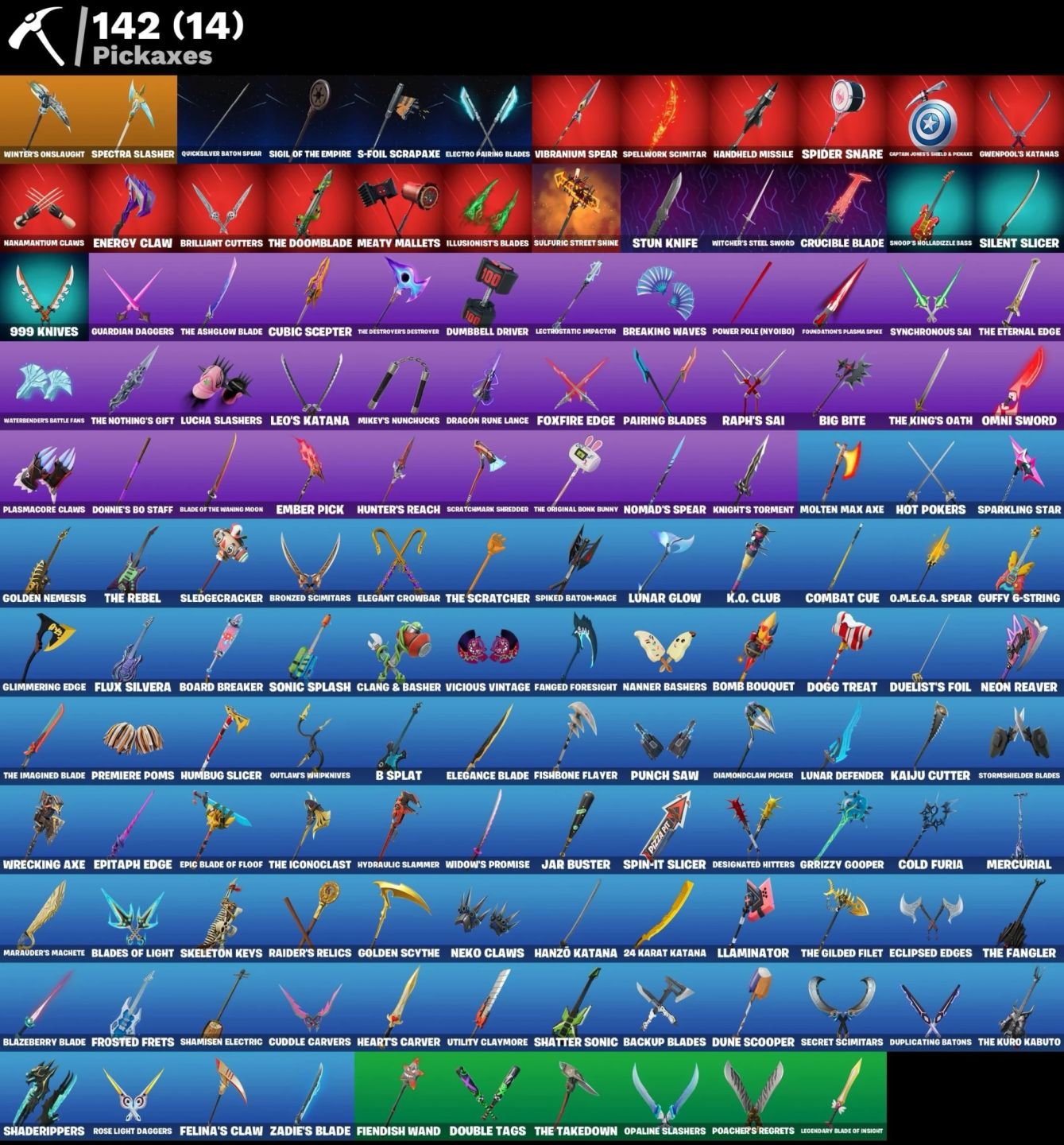 Fortnite 119 Skins / Omegarok | Spectra Knight | Ronin | Mizuki | The Origin dia