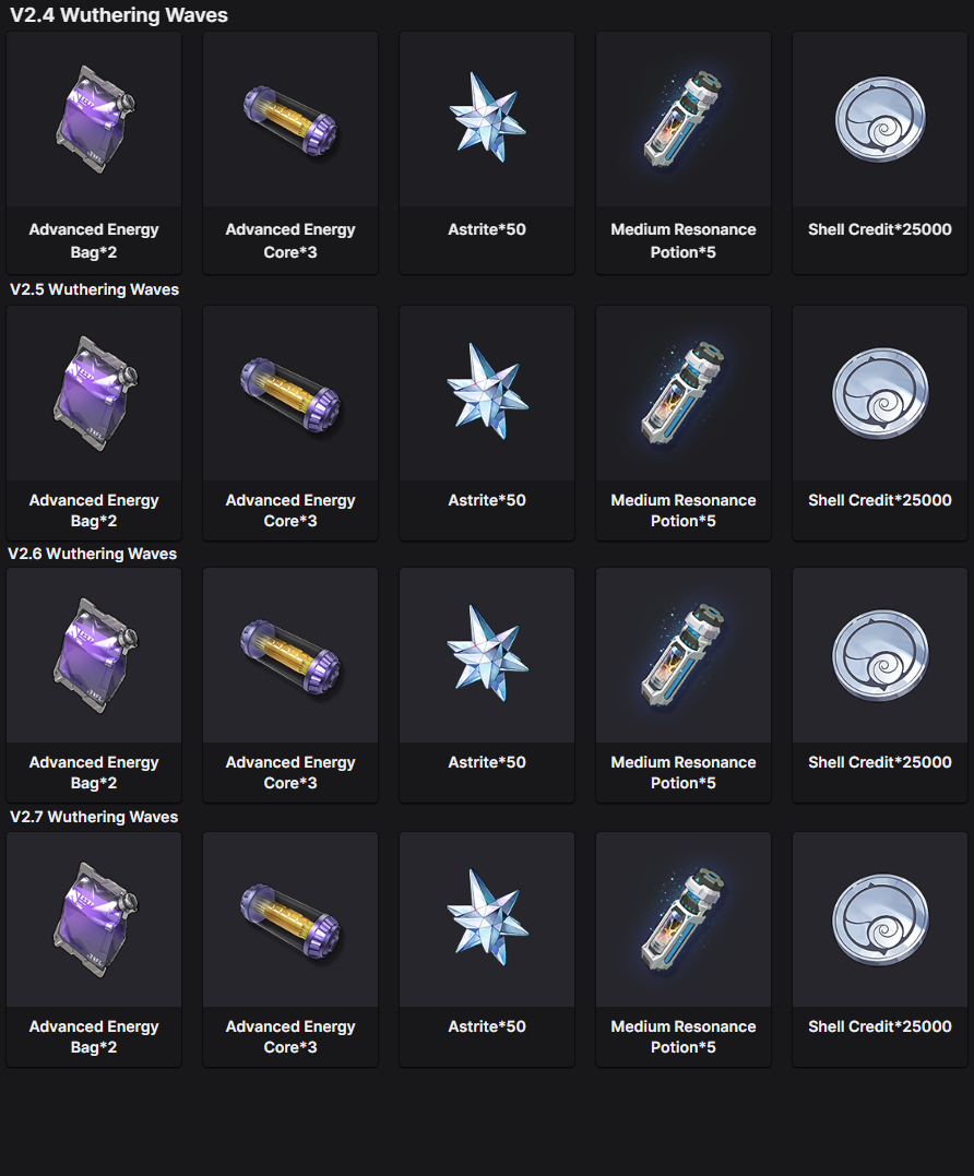 [MENOR PREÇO] TWITCH DROPS - Wuthering Waves / MUITOS ITENS E CREDITOS