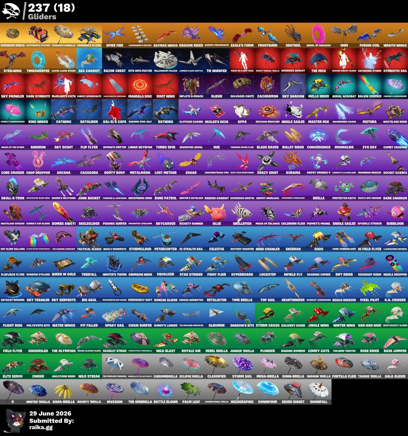 Fortnite Season 7 Cap 1 + STW (Farm VBucks) + 2100 VBucks + Kratos | Anime Skins