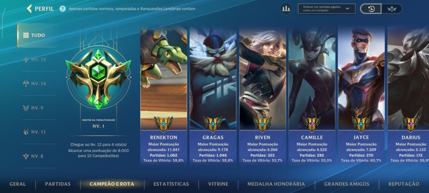 CONTA 8X CHALL S2.S3.S4.S5.S5.S7.S8.S20