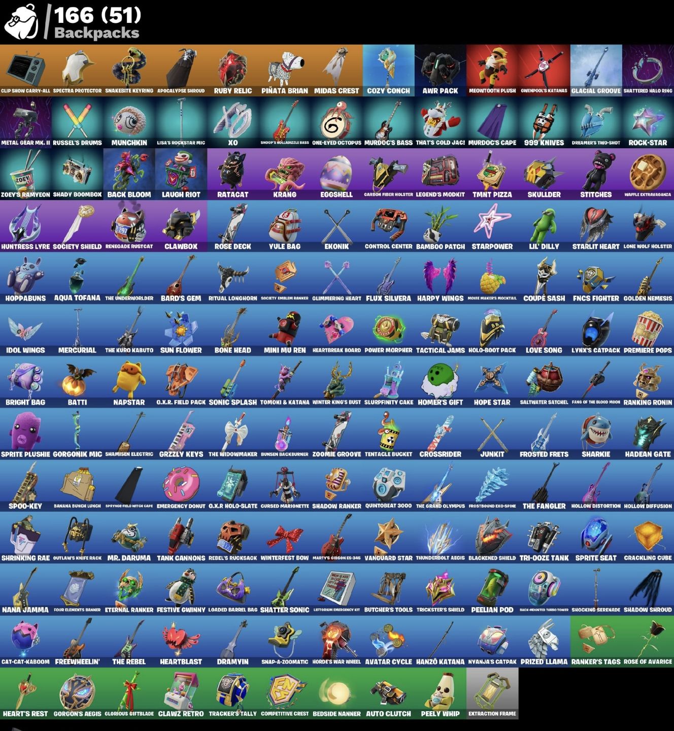 Conta Fortnite 100 skin, com skin bandido psicopata etc,