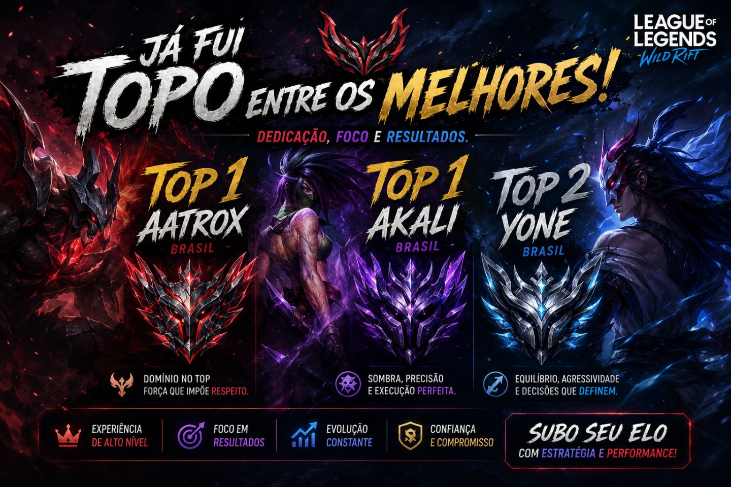 ELO JOB WILD RIFT - TOP 1 AATROX - TOP 1 AKALI - TOP 2 YONE ATÉ 7 DIAS