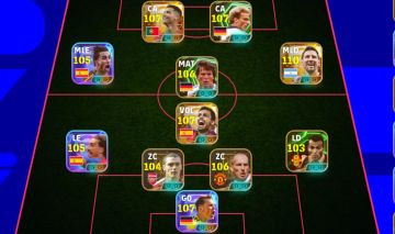 CONTA BRABA EFOOTBALL 3272 MESSI 111 RUMMENIGGE 108 CR7 108 RODRI 107 NEUER 107