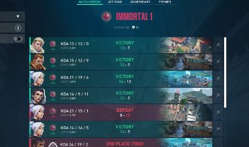 CONTA IMORTAL VALORANT CHAMPIONS