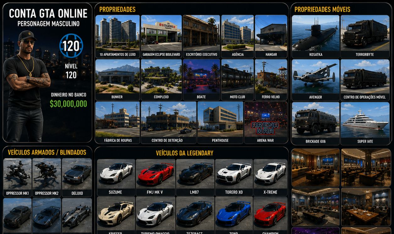 XBOX ONE SÉRIES S SX XCLOUD PS5 PS4