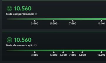 Contas dota 2 Ranked