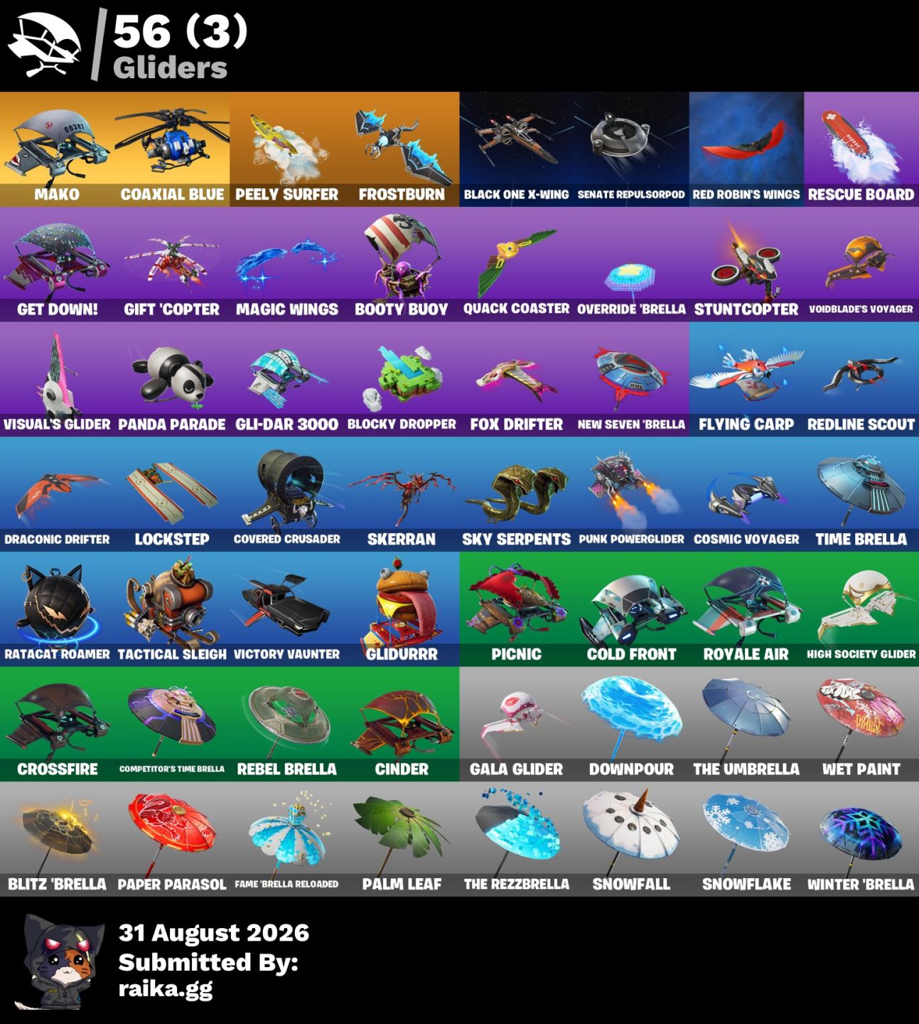 CONTAS DE FORTNITE OG (MAIS BARATAS DA PLATAFORMA)