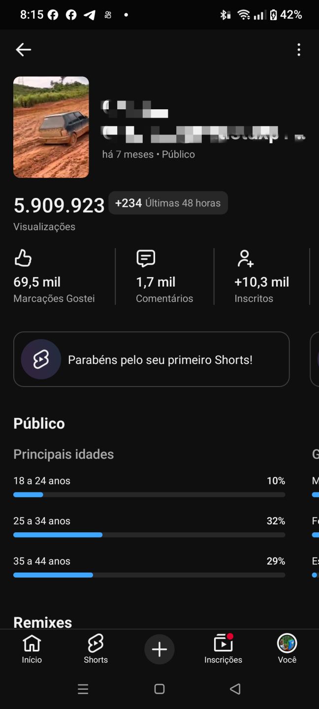 CANAL YOUTUBE (FAMOSO MUNDIAL )
