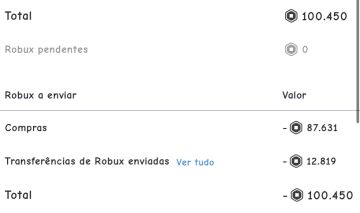 Conta roblox