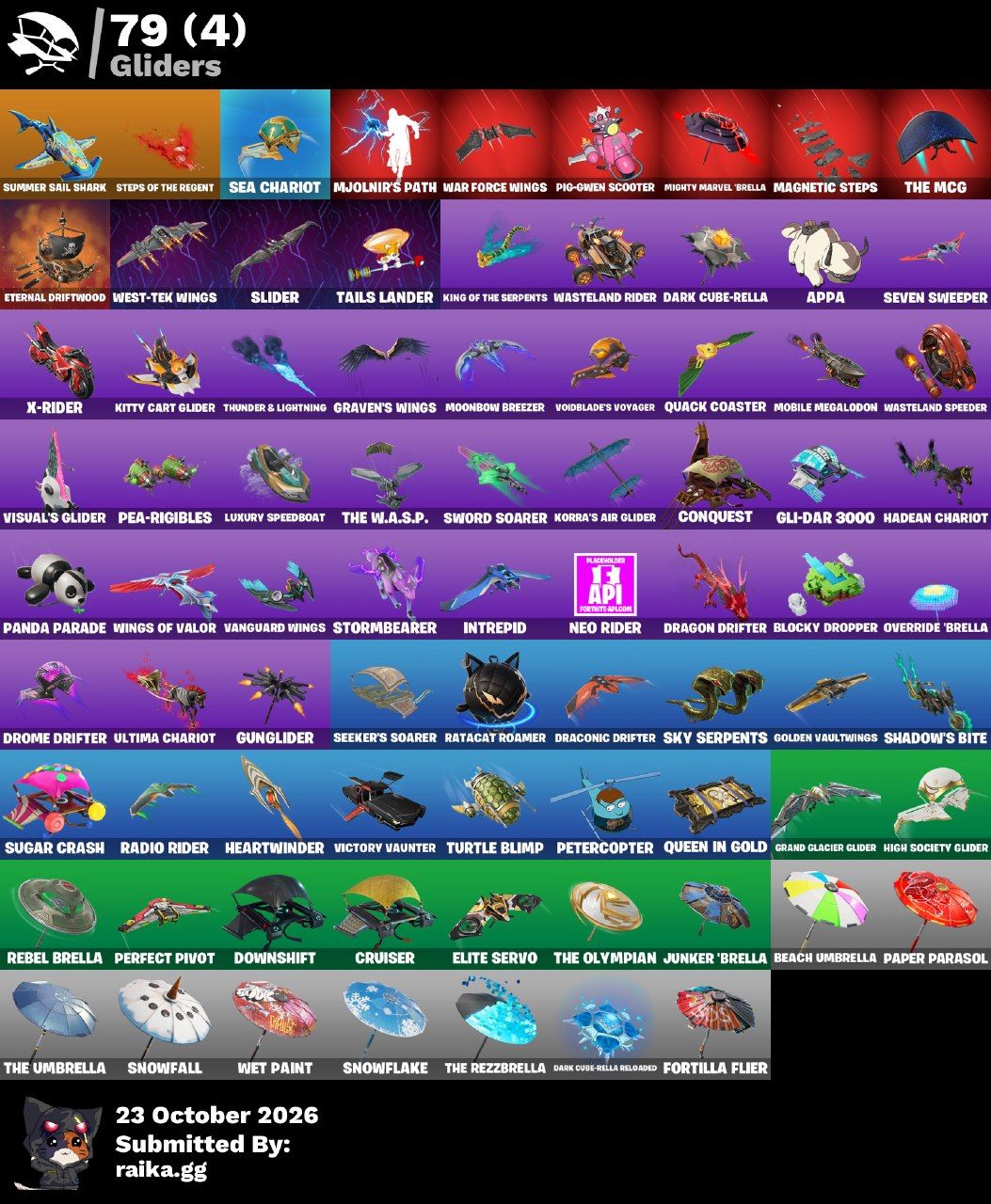 Conta antiga 2017 de fortnite, possui 70 reais pra hoje