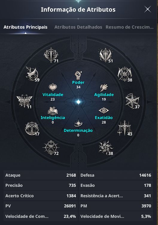 AION 2 | Conta Chanter, CP 135,8k ,GS 2600, Elyos - Serve Ariel - 2 alts