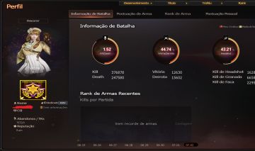 CONTA CROSSFIRE CHEIA DE VIP 10 ANOS PATENTE ALTA NO JOGO