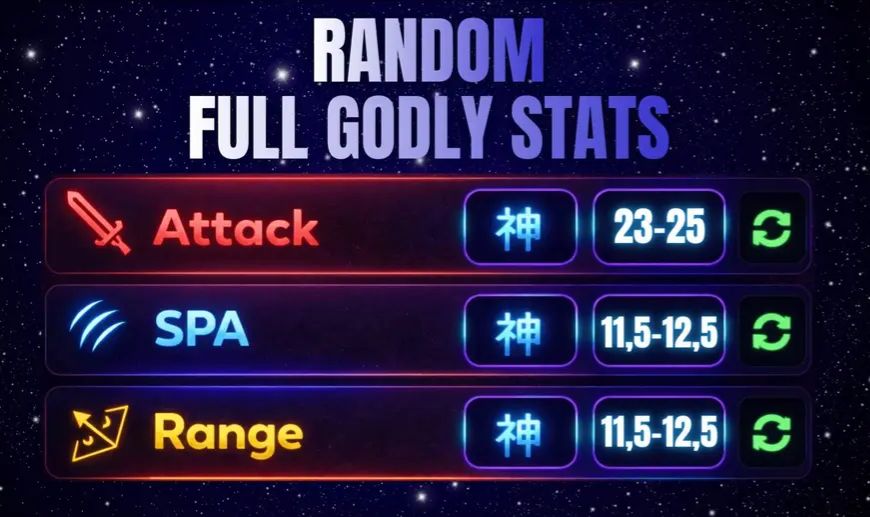 STATS GODLY ANIME VANGUARDS!