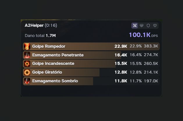 AION 2 | Conta Chanter, CP 135,8k ,GS 2600, Elyos - Serve Ariel - 2 alts